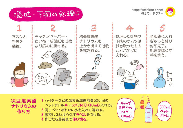 誤飲 けが 対応シール 窒息しやすい 食べ物 リスト ローソン マルチコピー機 教えてドクター