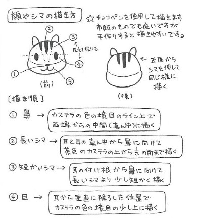 同人誌 図書館 司書