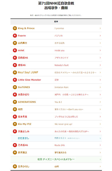 紅白歌合戦 曲順 キンプリ