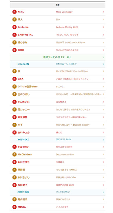 紅白歌合戦 曲順 嵐