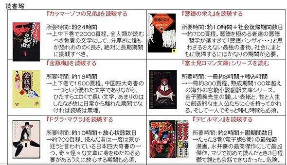 作品ラインアップ