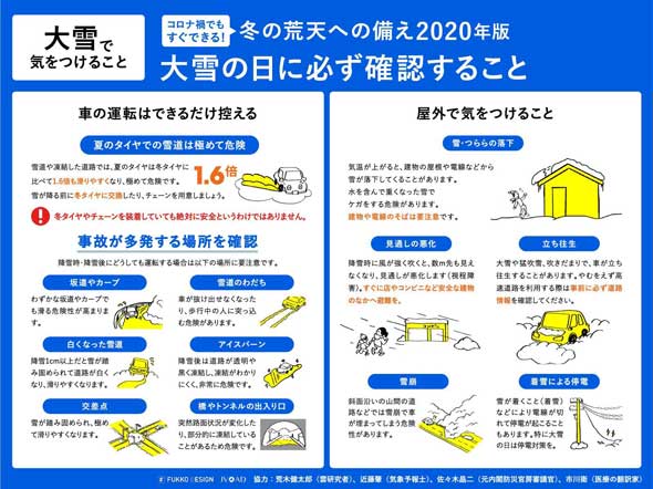 コロナ禍でもすぐできる！冬の荒天への備え2020年版 対策 まとめ