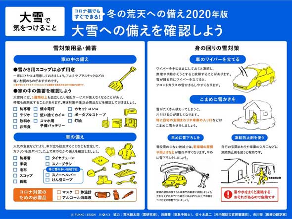 コロナ禍でもすぐできる！冬の荒天への備え2020年版 対策 まとめ
