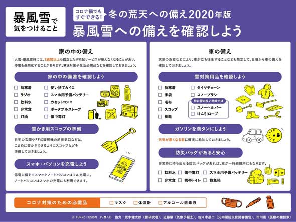 コロナ禍でもすぐできる！冬の荒天への備え2020年版 対策 まとめ
