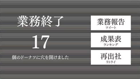 ドーナツに穴を開ける仕事 ゲーム 大根 クビ 工場 トモぞヴP