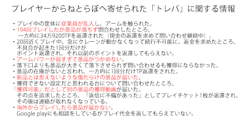 トレバ 不正 疑惑 オンクレ オンラインクレーンゲーム