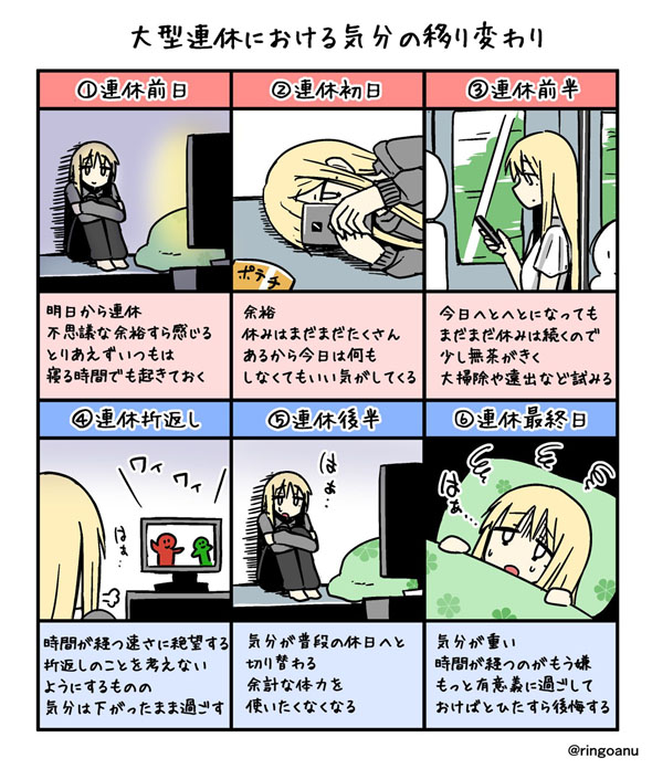 大型連休あるある