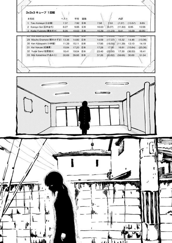 特技は特に twitter 漫画 奥灘幾多 女子大生