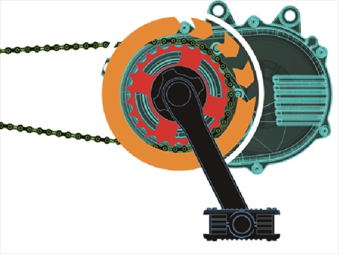 あさひオリジナルの電動アシストユニット「PLUS-D」