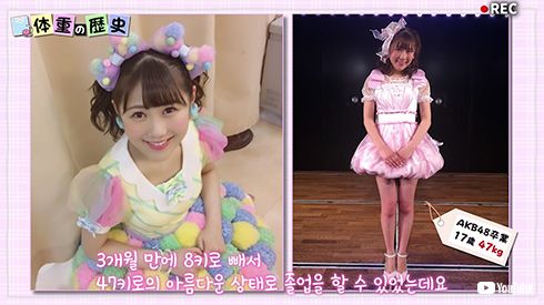 西野未姫 ダイエット 激太り