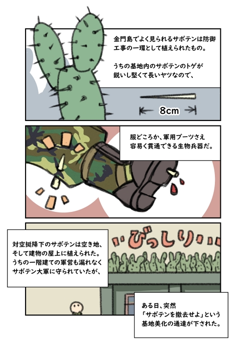 ミリタリー サボテン