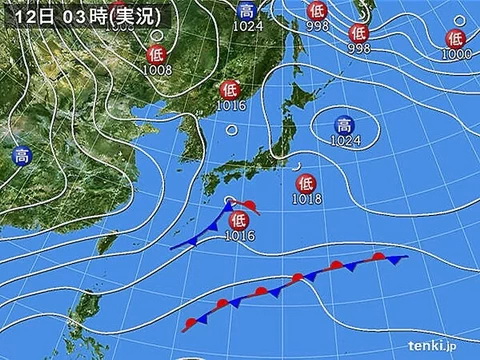 天気予報