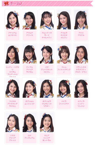 JKT48 リストラ チームJ