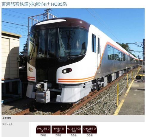 2021年 鉄道のできごと