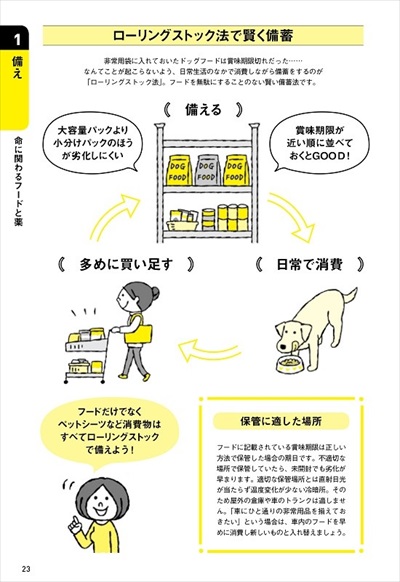 犬と一緒に生き残る防災BOOK