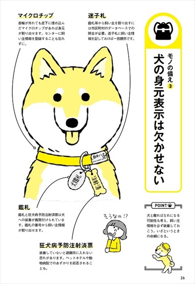 犬と一緒に生き残る防災BOOK