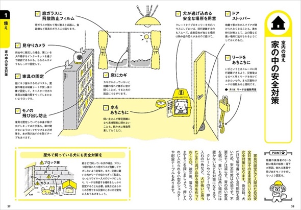 犬と一緒に生き残る防災BOOK