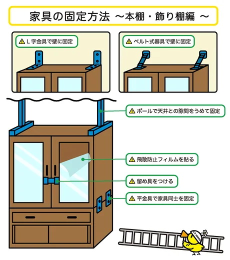 阪神淡路大震災