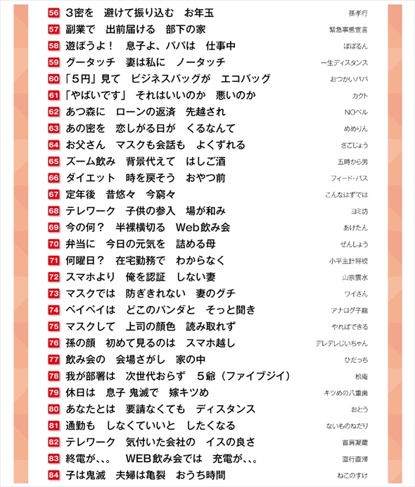 サラリーマン川柳