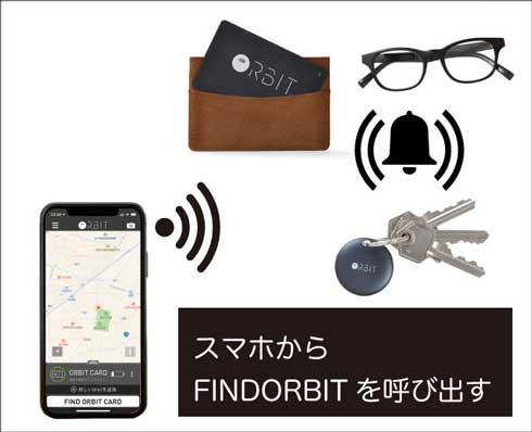 メガネ 紛失 防止 タグ 見つかる Orbit Glasses Makuake