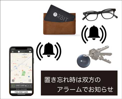 メガネ 紛失 防止 タグ 見つかる Orbit Glasses Makuake