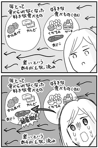 老化 人生の喜びを半分奪いにくる カマタミワ 漫画 すじこ 腹痛 食べ物