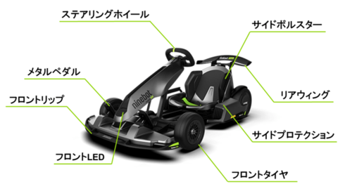 Segway Gokart PRO