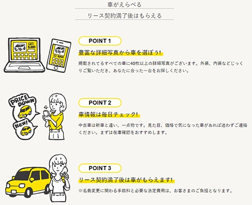 ニコニコダイレクト