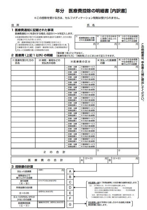 確定申告