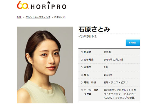 石原さとみ 新型コロナ 陽性