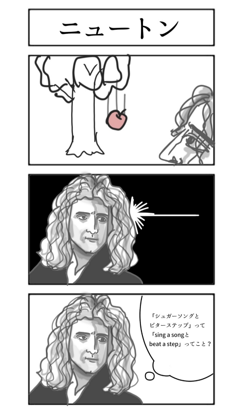 万有引力 ニュートン