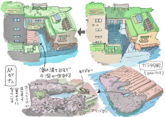 アソビヅクリ 自主制作 アニメ 秘密基地 ガラクタ町 子供の頃の夢 少年