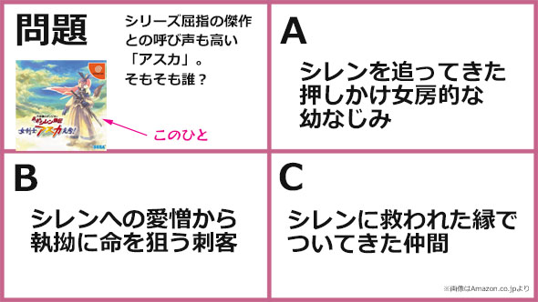 風来のシレン外伝 女剣士アスカ見参！