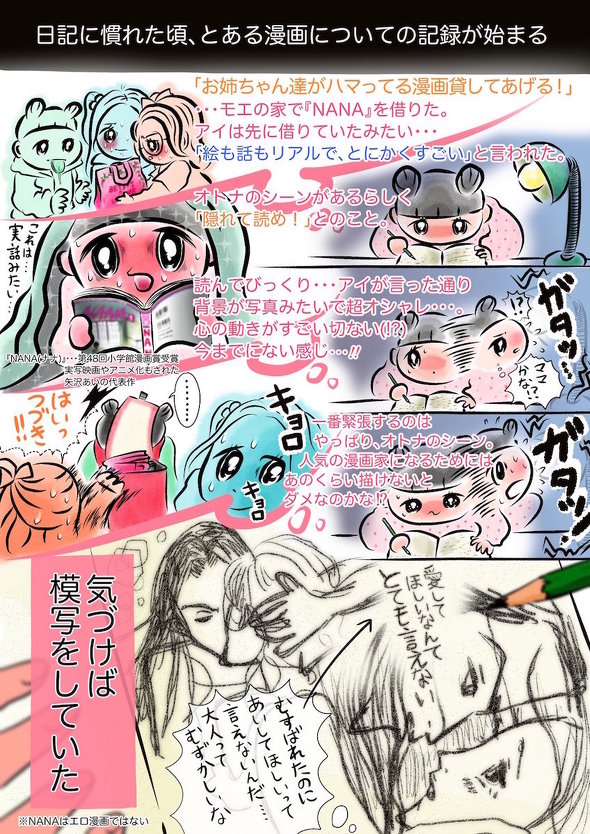 母とわたしの夜