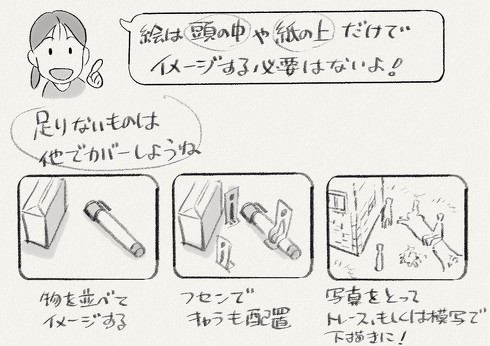 『空間を作る』2p