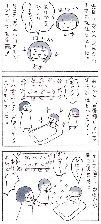 バースデーサプライズ