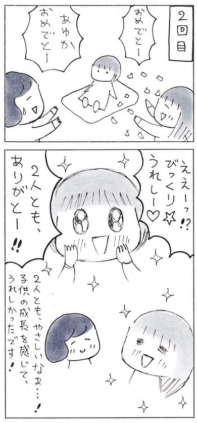 バースデーサプライズ