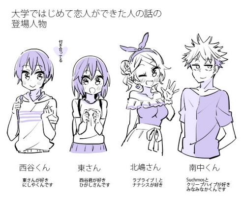 大学デビュー カップル