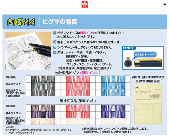 ピグマ キャップ 穴 空気孔 サクラクレパス 公式 回答