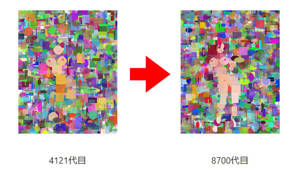 遺伝的アルゴリズムでエッチ画像