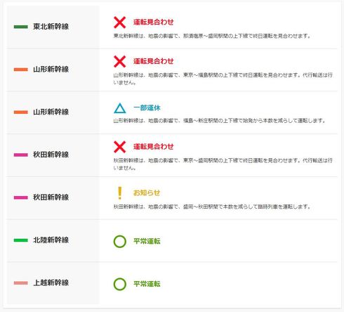 東北新幹線 運休