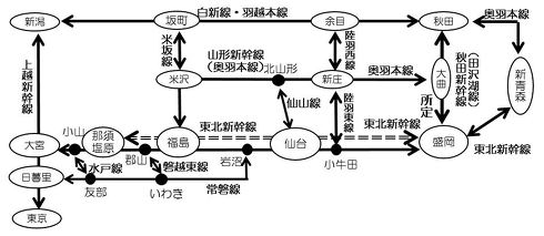 東北新幹線 運休
