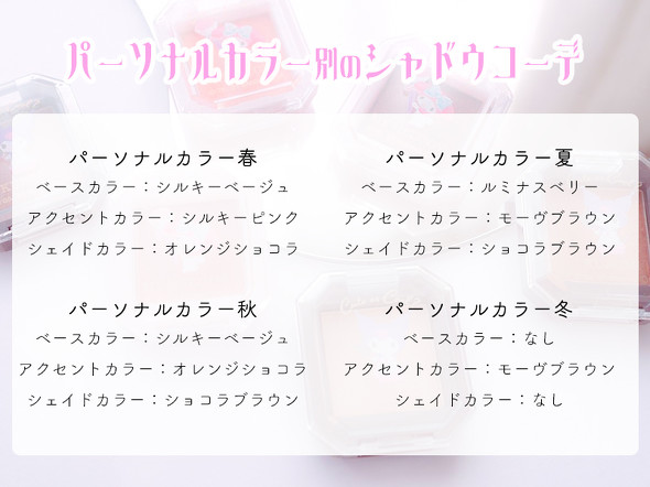 マイメロ クロミ コスメ