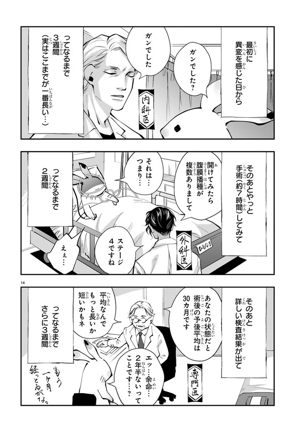 末期ガンでも元気です 38歳エロ漫画家 大腸がんになる 単行本