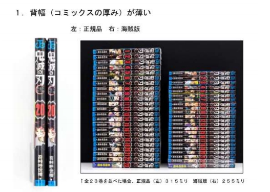 『鬼滅の刃』紙の海賊版がメルカリやAmazonマケプレで出回る　集英社が注意喚起