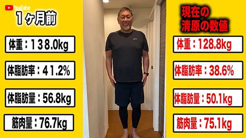 清原和博 ダイエット