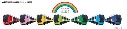 鉄道 譲渡 静岡鉄道 えちぜん鉄道 熊本電鉄