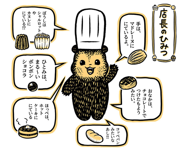 こぐまのケーキ屋さん