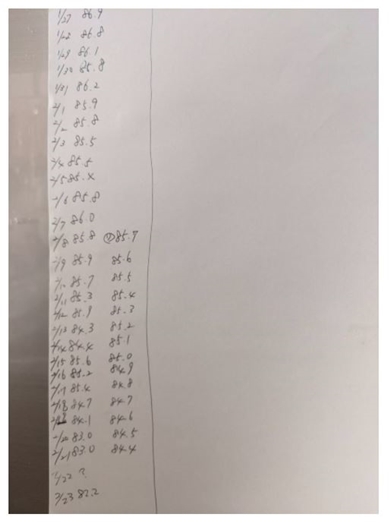 スギちゃん ダイエット 体重 何キロ ビフォーアフター