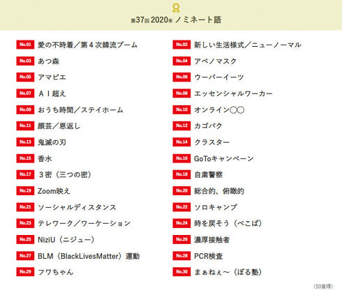 ワーケーション 在宅勤務 新しい働き方
